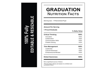 Graduation Facts Label Exploring Nutritional Information for Your Graduation Party, nutrition facts label, graduation nutrition, nutrition for graduates, healthy lifestyle tips, nutrition education