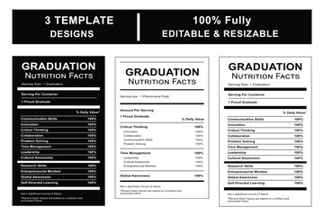 The Importance of Graduation Facts Label for Healthy Party Planning, nutrition facts label, graduation nutrition, nutrition for graduates, healthy lifestyle tips, nutrition education resources