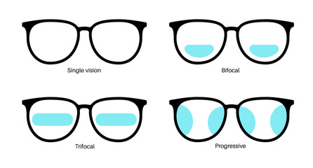 Eyeglass lens poster