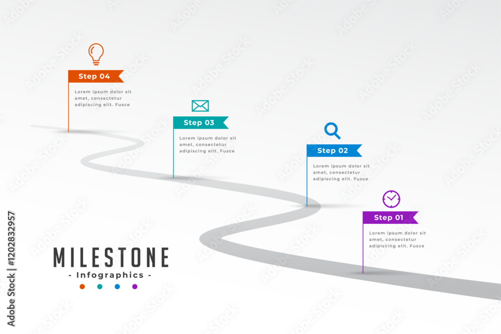Poster milestone route map template with four step process