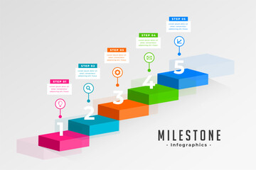 infographic milestone step layout with five option workflow