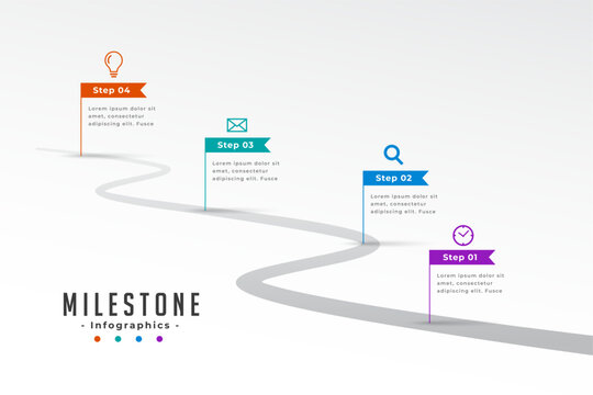 milestone route map template with four step process