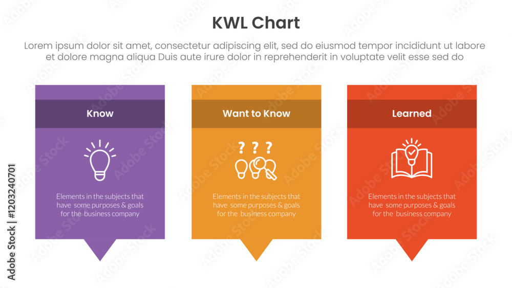 Poster kwl chart infographic 3 point with rectangle box and callout comment dialog on bottom for slide pres