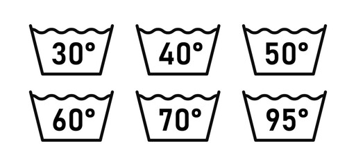 Washing Temperature Symbols