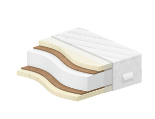 Realistic foam mattress mockup. Vector illustration isolated on a white background. The illustration will present mattress consisting of many layers. EPS10.	