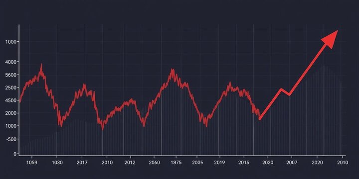 Graph showing decreasing property values and falling stock market, analyzing sales data during economic crisis, trading drops, sales data