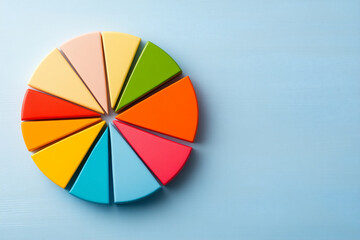 Obraz premium Pie Chart Illustrating the Correlation Between Health Risks and PFAS Exposure Levels in Various Demographics