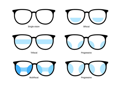 Eyeglass lens poster