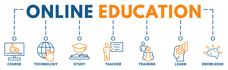 Online Education banner web icon vector illustration concept with icon of course, technology, study, teacher, training, learn, knowledge	

