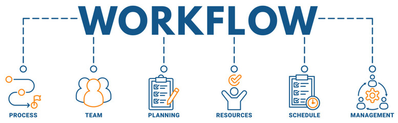 Workflow banner web icon vector illustration concept with icon of process, team, planning, resources, schedule, management