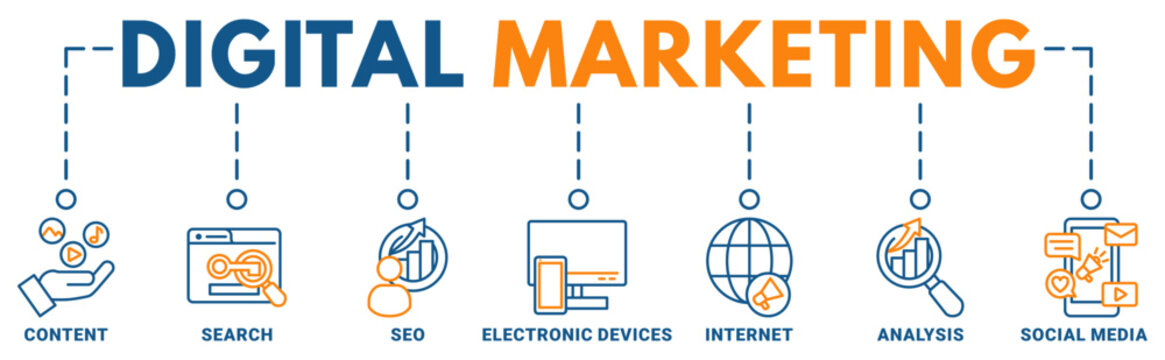 Digital Markating banner web icon vector illustration concept with icon of content, search, seo, electronic devices, internet, analysis,social media