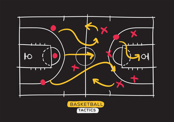 Basketball tactics board, freehand drawing design.