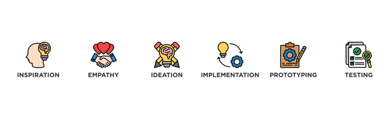 Design thinking process infographic banner web icon vector illustration concept with an icon of inspiration, empathy, ideation, implementation, prototyping, and testing