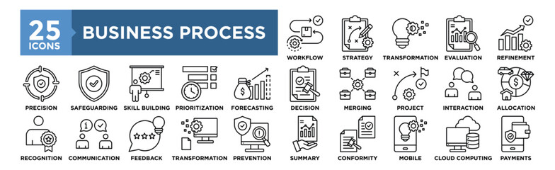 Business Process icon collection set. Containing design business, process, concept, management, technology, system	