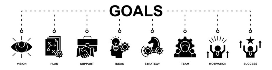Fototapeta premium Goals banner web icon vector illustration concept with icon of vision, plan, support, ideas, strategy, team, motivation, success