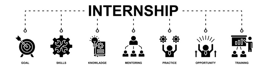 Internship banner web icon vector illustration concept with icon of goal, skills, knowladge, mentoring, practice, opportunity, training