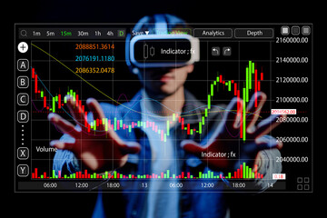 Futuristic Analyst Using Virtual Reality Technology for Stock Market Analysis with Graphs and Data Visualization