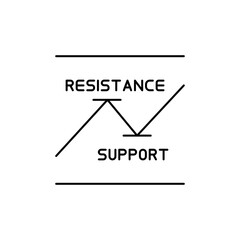 Outline Support and Resistance Lines Icons important levels in technical analysis.