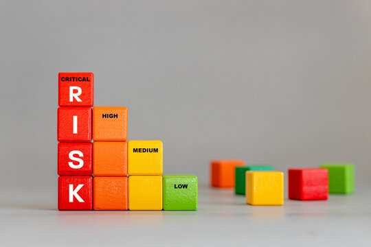 Risk Level. Critical, High, Medium and Low. Different colors that represent the level of threat level. Business risk management analysis and strategy.  Risk assessments. Crisis concept