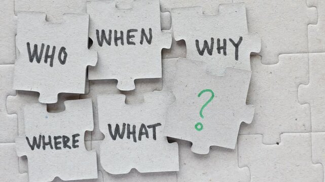 Puzzle concept. Several questions. Who, when, why, where and what.