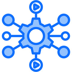 distribution channel