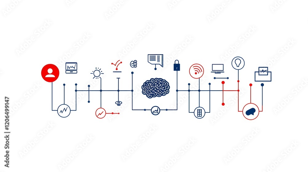 Leinwandbilder Digital Intelligence Collection of 6 Minimalist Linear Icons Representing the Concepts of Brain  Deep Learning Algorithms  Data Cloud and Technology on a Clean White Background