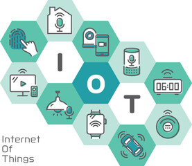 IOT（Internet of things)　六角形のデザイン