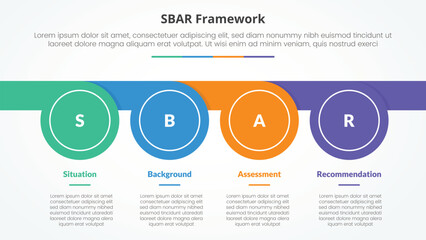 SBAR tool framework infographic concept for slide presentation with circle whistle shape horizontal with 4 point list with flat style