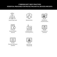 Cybersecurity Best Practices Icon Set – Essential Measures for Protecting Digital Devices and Data