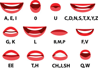 Mouths with red lips speaking animations in english language text for education shape isolated symbol vector collection set. Lip sync animated phonemes for cartoon talking woman character