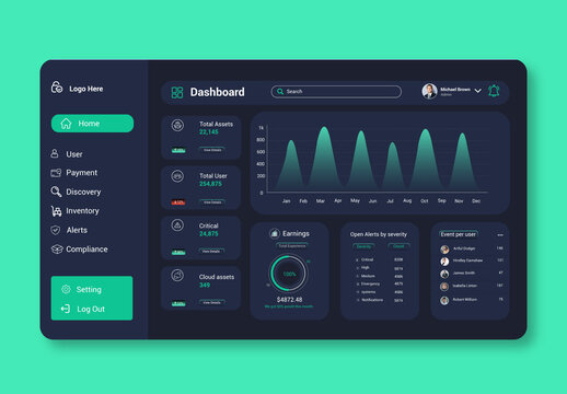 Cyber Security Dashboard