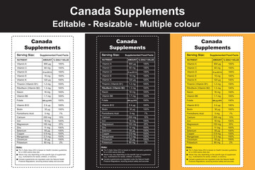 canada supplements, popeyes supplement, supplement ca, canadian nutrition supplements, canadian protein powder, canadian vitamin shop, popeyes canada supplements, canadian vitamins,