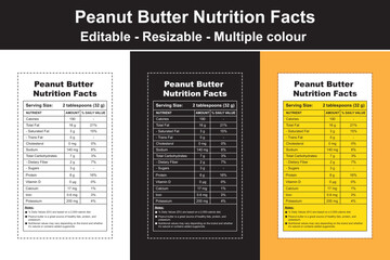 peanut butter nutrition facts, nutritional value of peanut butter, peanut nutrition facts, calories for peanut butter, calories in peanut butter and jelly sandwich, ground nuts nutrition facts