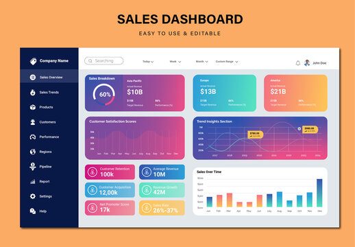 Sales Dashboard Template