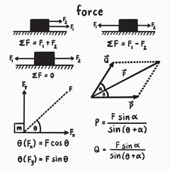 force and law of motion newton law Physics illustrations