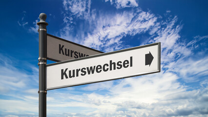 Signposts the direct way to Change Direction