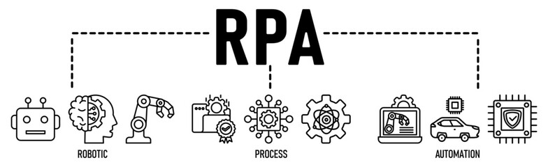 RPA concept banner icon contain of robotic, process, and automation vector illustration