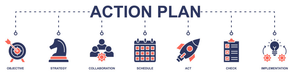 Action plan banner web icon vector illustration concept with icon of objective, strategy, collaboration, schedule, act, launch, check, and implementation