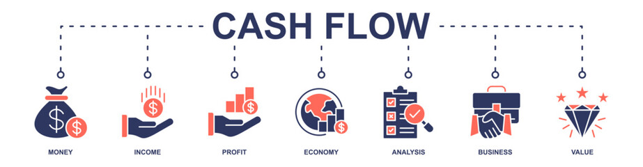 Cash flow banner web icon vector illustration concept for business and finance circulation with icon of money, income, profit, economy, analysis, business, and value