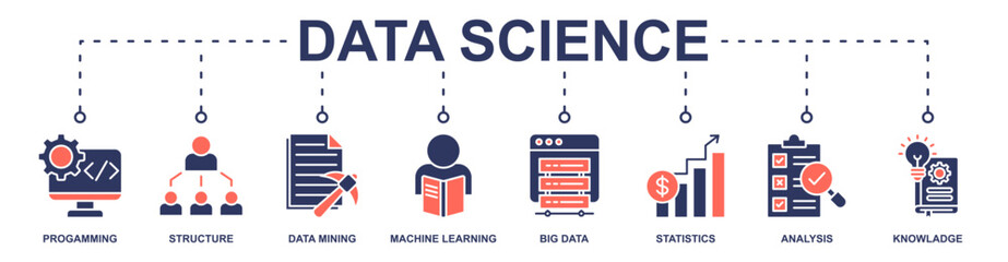 Data Science banner web icon vector illustration concept with icon of progamming, structure, data mining, machine learning, big data, statistics, analysis, knowladge