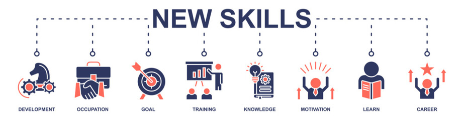 New Skills banner web icon vector illustration concept with icon of development, occupation, goal, training, knowledge, motivation, learn, career