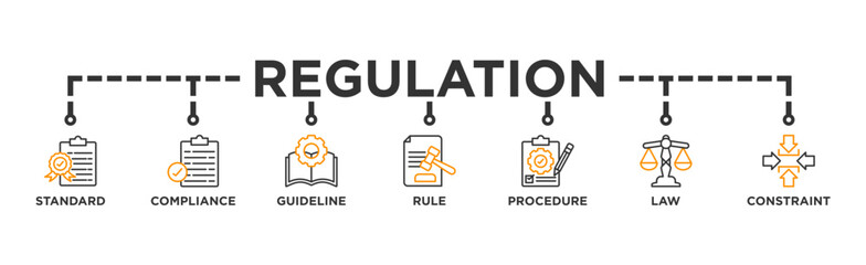 Regulation banner web icon vector illustration concept with icon of standard, compliance, guideline, rule, procedure, law and constraint