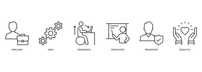 Occupational safety banner web illustration concept with the icon of employed, gear, ergonomics, instruction, prevention and bless you