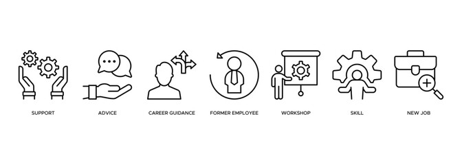 Outplacement banner web icon illustration concept with icon of support, advice, career guidance, former employer, workshop, skills, new job, training, and presentation