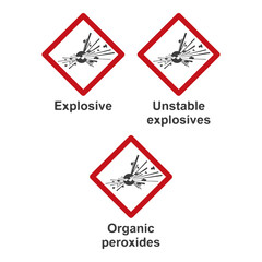 GHS hazard pictograms Globally Harmonized System of Classification and Labelling of Chemicals