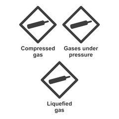 GHS hazard pictograms Globally Harmonized System of Classification and Labelling of Chemicals