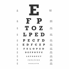 Snellen eye chart used for vision testing. It features rows of letters in decreasing size, with...