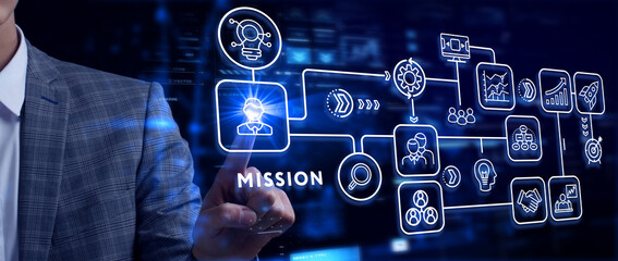 Mission concept. Financial success concept on virtual screen. Business, technology, internet and networking concept.