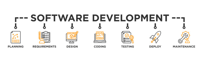 Software development life cycle banner web icon illustration concept of sdlc with icon of planning, requirements, design, coding, testing, deploy and maintenance