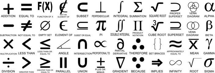 Mathematical symbol vector set and math notations for addition, subtraction, alpha, beta, infinity, sigma, square root, integral, pi, subset, set theory, functions, geometry, calculus